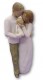 Willow Tree by Susan Lordi Figur "Unser Geschenk"Our Gift NEU OVP